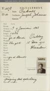 Signalement register Jozeph Johannes Cabalt 15 December 1910